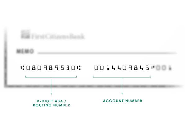 A First Heritage Crest check indicating the 9-digit ABA routing number and an account number located on the bottom left of the check